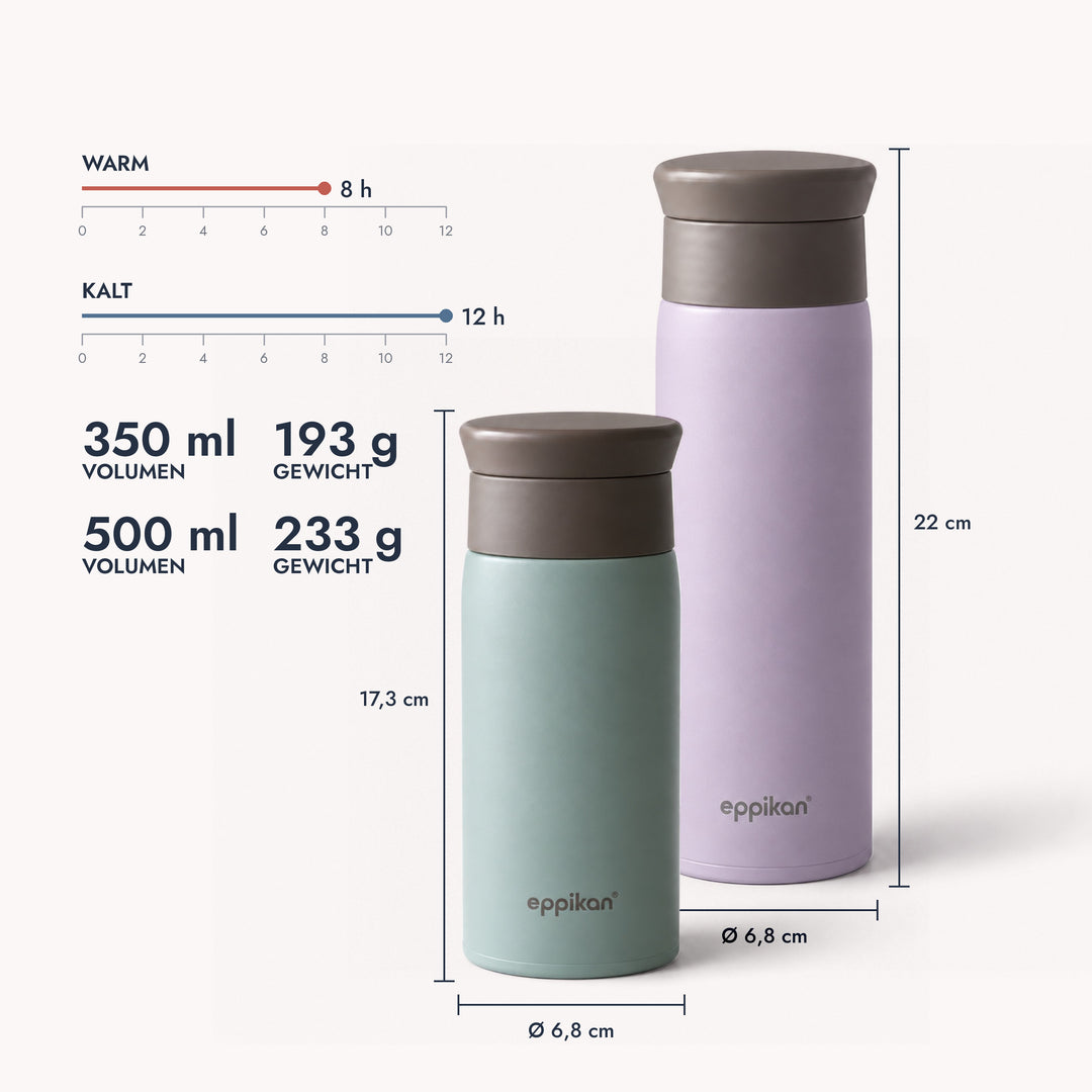 EPPIKAN eppiToGo Thermobecher aus Edelstahl